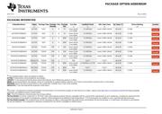 CBTD3306D,118 datasheet.datasheet_page 5