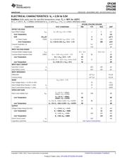 OPA348AIDCKRG4 datasheet.datasheet_page 3