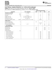 OPA348AIDCKRG4 datasheet.datasheet_page 4