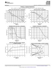 OPA348AIDCKRG4 datasheet.datasheet_page 5