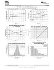 OPA348AIDCKRG4 datasheet.datasheet_page 6