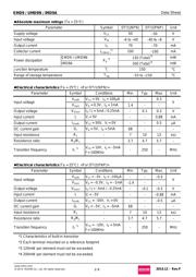 UMD9NTR datasheet.datasheet_page 2