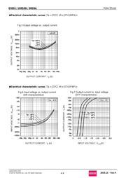 UMD9NTR datasheet.datasheet_page 4