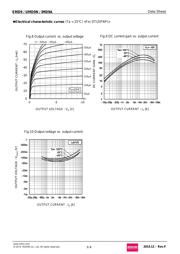 UMD9NTR datasheet.datasheet_page 5