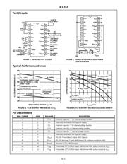 ICL232CBE datasheet.datasheet_page 3