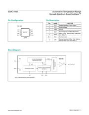 MAX31091AUA/V+T330 datasheet.datasheet_page 5