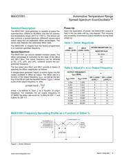 MAX31091AUA/V+T330 datasheet.datasheet_page 6