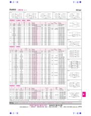 HCPL-0201-500E 数据规格书 1