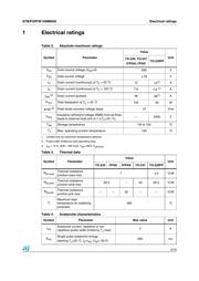 STW14NM65N datasheet.datasheet_page 3