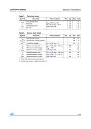 STW14NM65N datasheet.datasheet_page 5