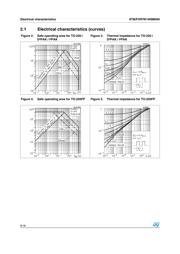 STW14NM65N datasheet.datasheet_page 6