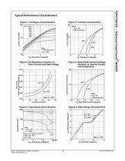 FDPF770N15A datasheet.datasheet_page 3