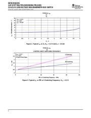 SN74CB3Q3251DGVR datasheet.datasheet_page 6