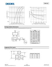 BSS138-7-01-F-79 datasheet.datasheet_page 4