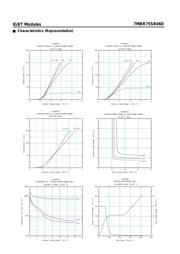 7MBR75SB060 datasheet.datasheet_page 3