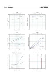 7MBR75SB060 datasheet.datasheet_page 4