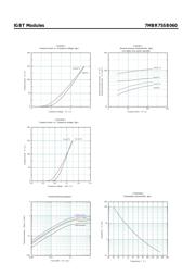 7MBR75SB060 datasheet.datasheet_page 5