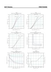 7MBR75SB060 datasheet.datasheet_page 6