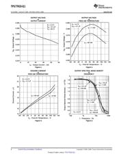 TPS77033QDBVRQ1 datasheet.datasheet_page 6