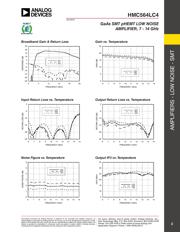 HMC564LC4TR datasheet.datasheet_page 2