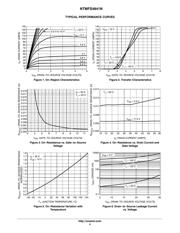 NTMFS4841NHT1G datasheet.datasheet_page 4