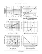 NTMFS4841NHT1G datasheet.datasheet_page 5