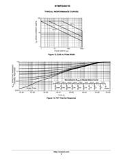 NTMFS4841NHT1G datasheet.datasheet_page 6