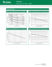 2N6404G datasheet.datasheet_page 6