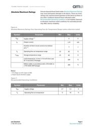 TSL261R-LF datasheet.datasheet_page 5