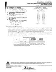 CD74HCT4515ENE4 datasheet.datasheet_page 1