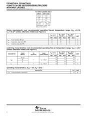 CD74HCT4515ENE4 datasheet.datasheet_page 4