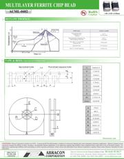 ACML-0402-190-T 数据规格书 3