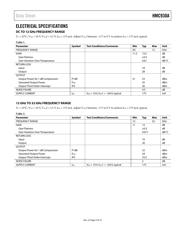 HMC930A-DIE datasheet.datasheet_page 3