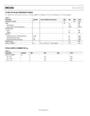 HMC930A-DIE datasheet.datasheet_page 4