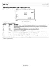 HMC930A-DIE datasheet.datasheet_page 6