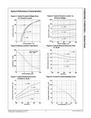 FFH60UP60S3 datasheet.datasheet_page 3