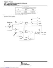 TPS2830DG4 datasheet.datasheet_page 2
