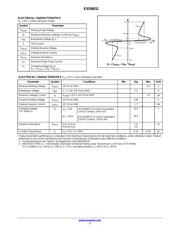 ESD8011MUT5G datasheet.datasheet_page 2