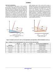 ESD8011MUT5G datasheet.datasheet_page 5