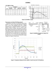 ESD8011MUT5G datasheet.datasheet_page 6