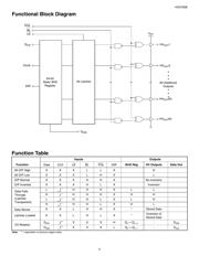 HV57908PG datasheet.datasheet_page 4