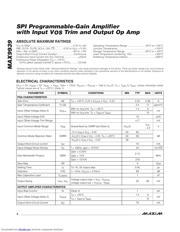 MAX9939 datasheet.datasheet_page 2