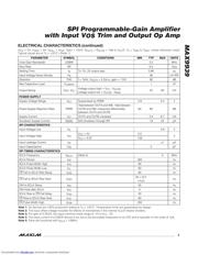 MAX9939 datasheet.datasheet_page 3