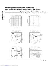 MAX9939 datasheet.datasheet_page 6