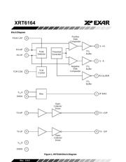 XRT6164 datasheet.datasheet_page 2