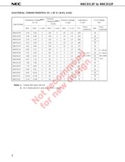 NNCD12F-T1B-A datasheet.datasheet_page 4