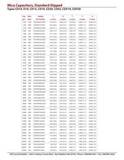 CD15CD100JO3 datasheet.datasheet_page 6