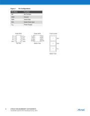 ATECC108A-SSHCZ-B datasheet.datasheet_page 2