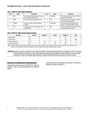 SKY67101-396LF_EVB datasheet.datasheet_page 2