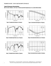 SKY67101-396LF_EVB datasheet.datasheet_page 4